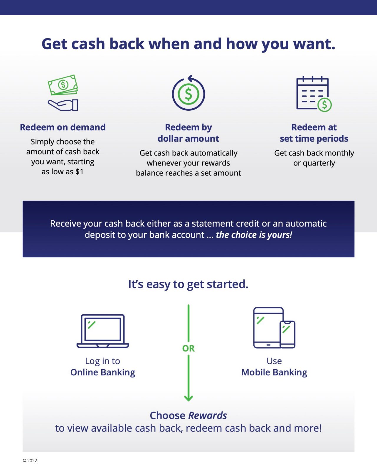 Cash Back Infographic